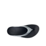 اسلیپر لاانگشتی زنانه اوفوس OOFOS OOahh Sport Flex Slide – Ice Blue - Image 4
